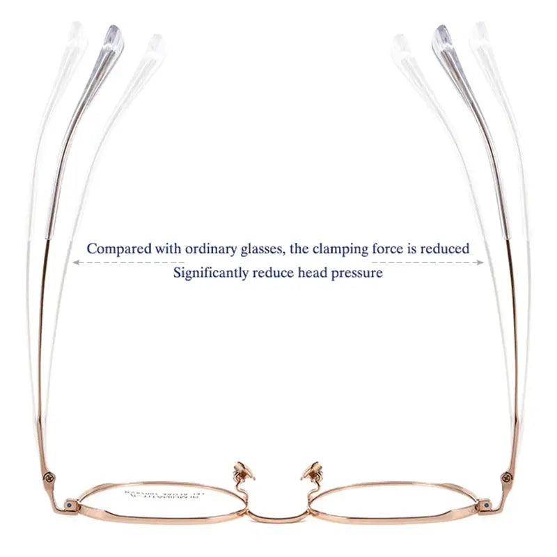 Women's Polygon Full Rim Titanium Prescription Glasses 87007 — view 4 | Rx Spectacle