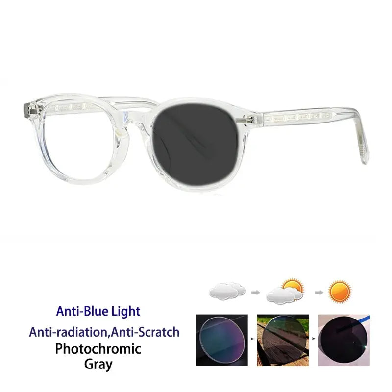 Unisex Round Full Rim TR90 Reading Glasses 28017 — view 5 | Rx Spectacle