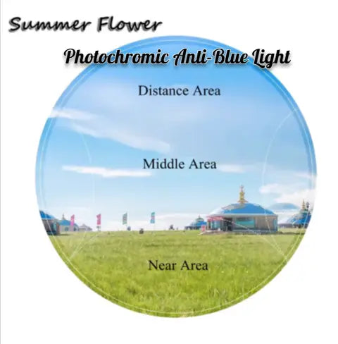 Progressive Photochromic Anti Blue Light Lenses — view 1 | Rx Spectacle