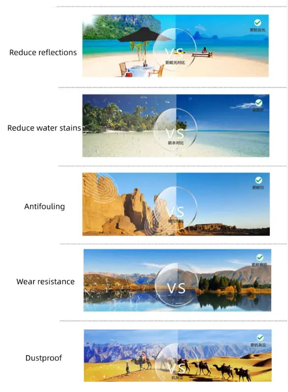 Single Vision Anti Reflection Anti Blue Clear Driving Lenses — view 4 | Rx Spectacle