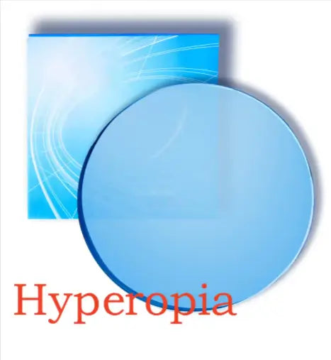 Aspheric Single Vision Photochromic Lenses — view 16 | Rx Spectacle