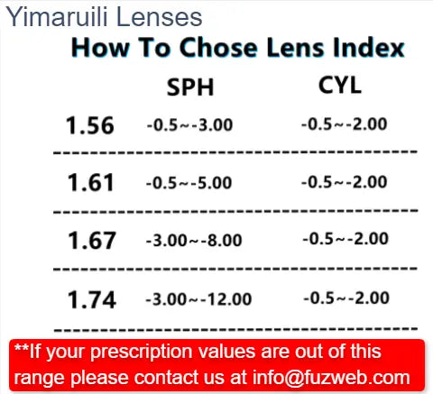 Progressive Photochromic Gray Anti Blue Light Lenses — view 8 | Rx Spectacle