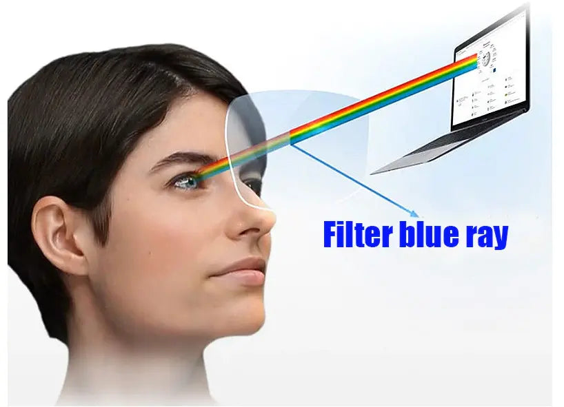 Mr-8 Single Vision Aspheric 1.74 Anti-Blue Ray Blocking Lenses Color Clear — view 7 | Rx Spectacle
