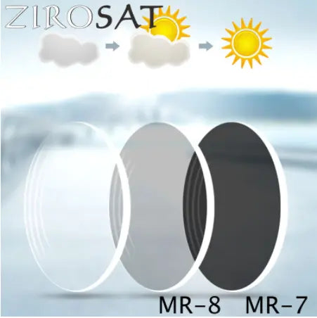 Aspheric 1.67 Index MR-7 Photochromic Single Vision Lenses — view 3 | Rx Spectacle
