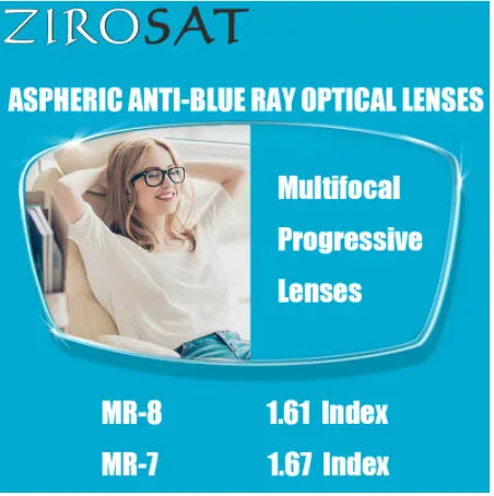 MR-8 MR-7 Progressive Multifocal 1.67 Index Lenses Color Gradient Purple Tint — view 10 | Rx Spectacle