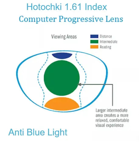 1.61 Progressive Free Form Office Anti Blue Light Clear Lenses — view 1 | Rx Spectacle