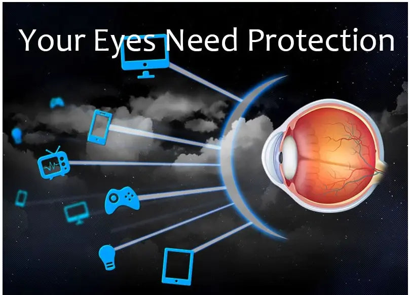 1.61 Single Vision Aspheric Anti Blue Clear Lenses — view 5 | Rx Spectacle