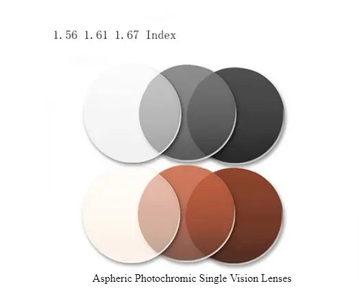 Photochromic Single Vision Aspheric Polycarbonate Lenses — view 1 | Rx Spectacle