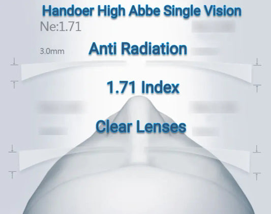 1.71 Index Single Vision High Abbe Clear Lenses — view 1 | Rx Spectacle