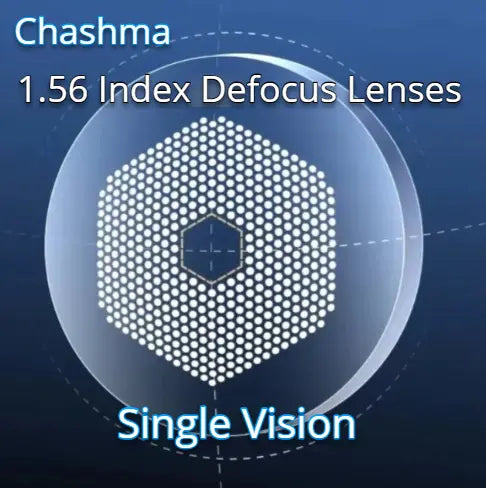 1.56 Index Clear Defocus Lenses — view 1 | Rx Spectacle