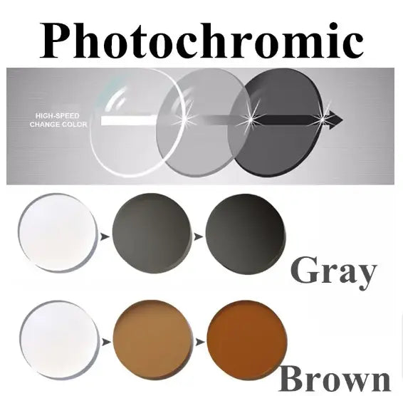 Single Vision Aspheric Photochromic Lenses — view 2 | Rx Spectacle