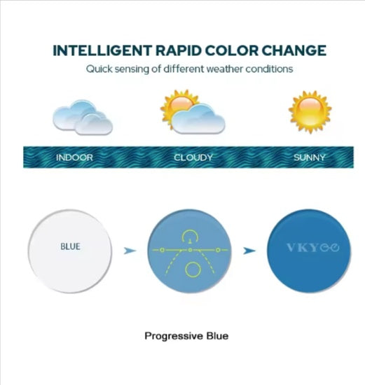 Progressive Photochromic Lenses