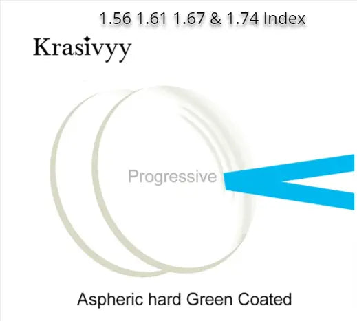 Progressive Hard Green Coated Clear Lenses — view 1 | Rx Spectacle