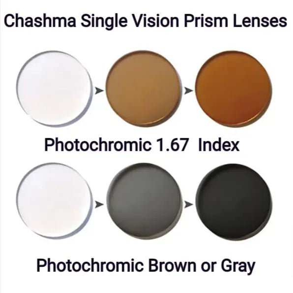 Single Vision Photochromic Prism Lenses — view 4 | Rx Spectacle