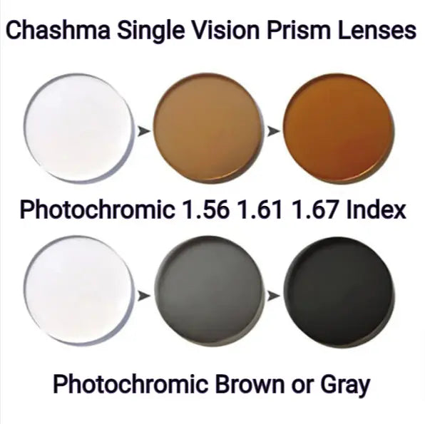 Single Vision Photochromic Prism Lenses — view 1 | Rx Spectacle