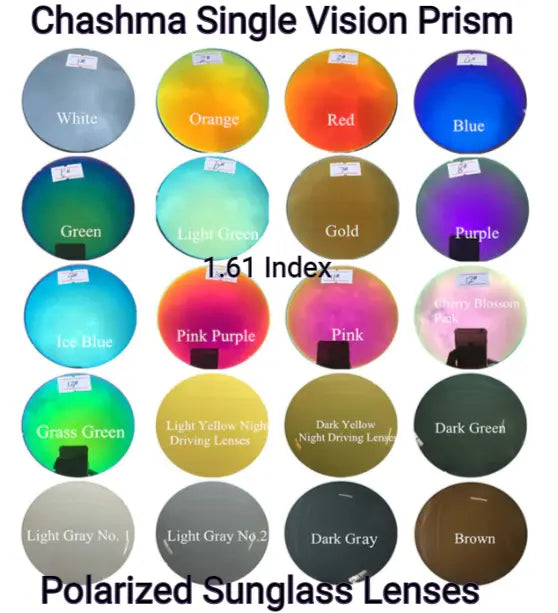 Single Vision Polarized Sunglass Prism Lenses — view 3 | Rx Spectacle