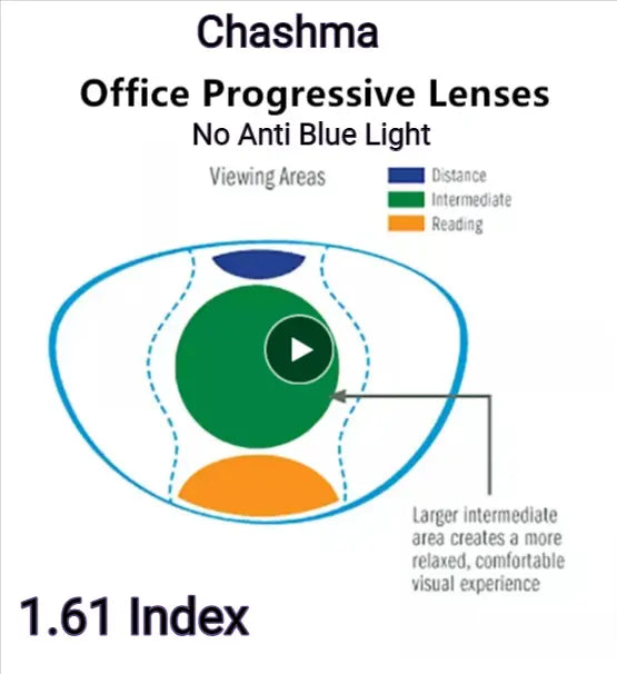 Office Progressive Clear/Anti Blue Light Lenses — view 3 | Rx Spectacle