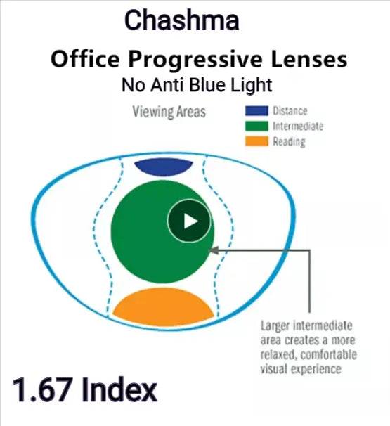 Office Progressive Clear/Anti Blue Light Lenses — view 4 | Rx Spectacle