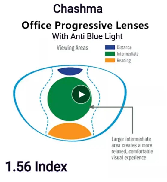 Office Progressive Clear/Anti Blue Light Lenses — view 7 | Rx Spectacle