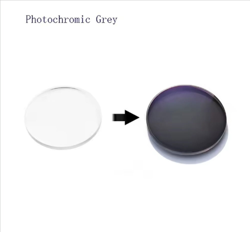 Non Prescription Photchromic Lenses