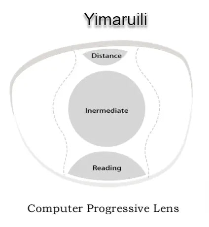 Computer Progressive Anti Blue Light Clear Lenses — view 3 | Rx Spectacle