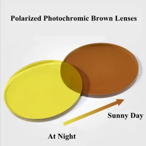 Single Vision Polarized Photochromic Lenses — view 4 | Rx Spectacle