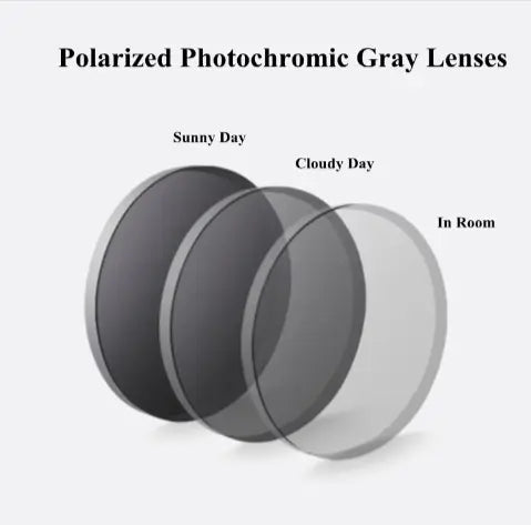 Single Vision Polarized Photochromic Lenses — view 3 | Rx Spectacle