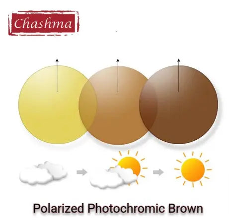 Progressive Polarized Photochromic Driving Lenses — view 3 | Rx Spectacle