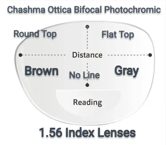 1.56 Index Bifocal Photchromic Lenses For Full Rim Frames — view 1 | Rx Spectacle