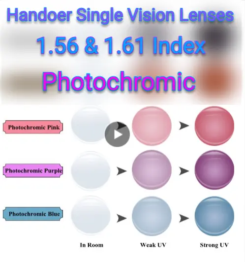 Single Vision Colorful Photochromic Lenses — view 1 | Rx Spectacle
