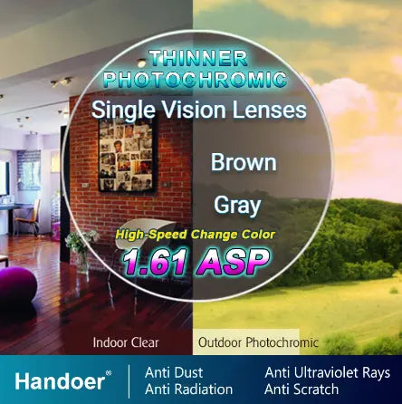 Single Vision 1.61 Index Photochromic Lenses — view 1 | Rx Spectacle
