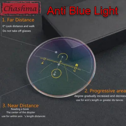 Free Form Progressive Anti Blue Light Clear Lenses — view 2 | Rx Spectacle