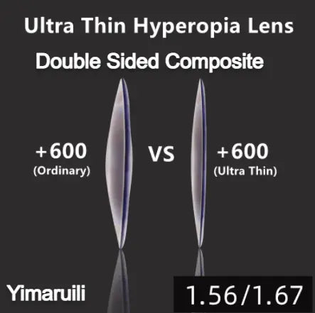 Single Vision Double Sided Composite Hyperopic Lenses — view 1 | Rx Spectacle