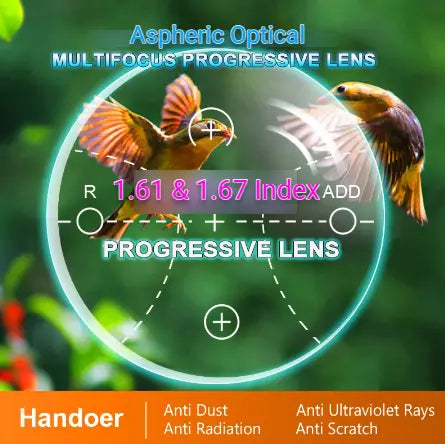 Multi Focus Clear Progressive Ultra Thin Lenses — view 1 | Rx Spectacle