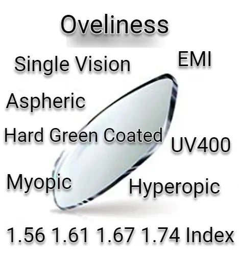 Aspheric Single Vision Myopic Hyperopic Clear Lenses — view 1 | Rx Spectacle
