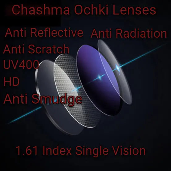1.61 Index Aspheric Clear HD Lenses — view 1 | Rx Spectacle