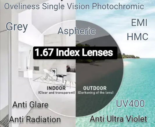 1.67 Index Single Vision Photochromic Grey Lenses — view 1 | Rx Spectacle
