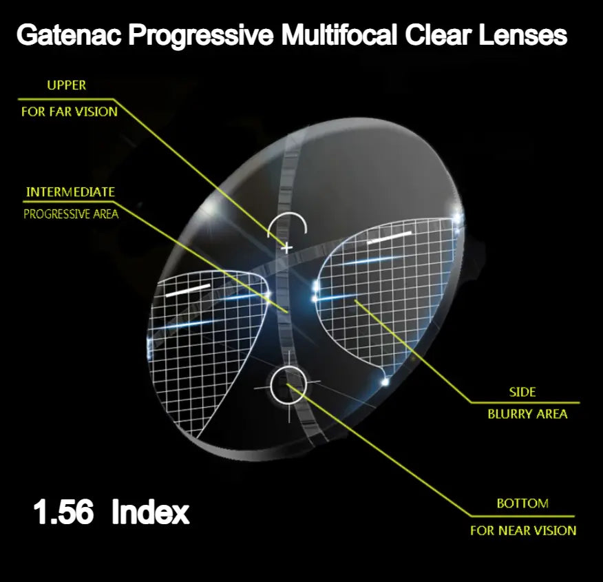 Inner Progressive Anti Blue Light Clear Lenses — view 5 | Rx Spectacle