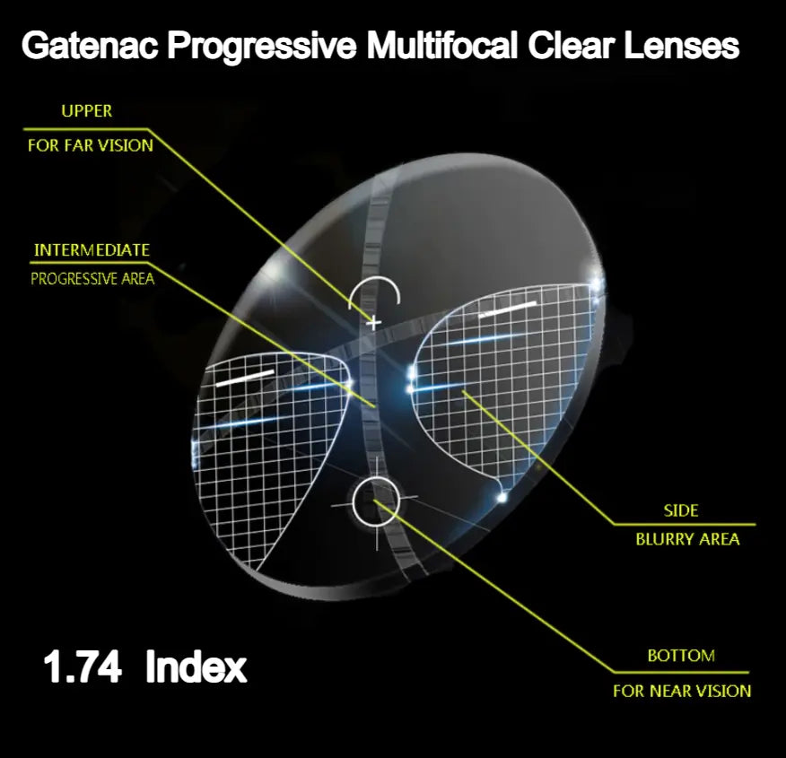 Inner Progressive Anti Blue Light Clear Lenses — view 2 | Rx Spectacle
