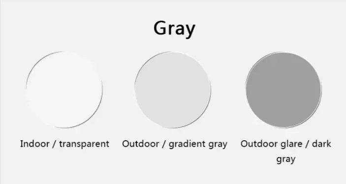 Aspheric Progressive Photochromic Anti Blue Light Lenses Brown Gray — view 2 | Rx Spectacle