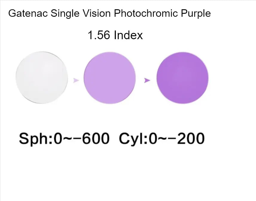 Single Vision Photochromic Pink/Blue/Purple Lenses — view 3 | Rx Spectacle