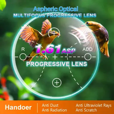 Multi Focus Clear Progressive Ultra Thin Lenses — view 2 | Rx Spectacle