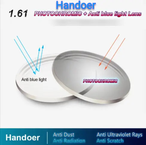 Single Vision Aspheric Anti Blue Light Photochromic Lenses — view 3 | Rx Spectacle