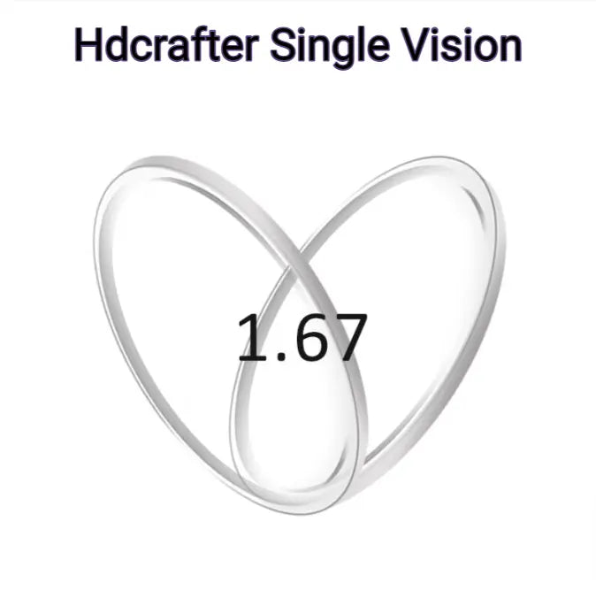 Single Vision Aspheric Polycarbonate Clear Lenses — view 3 | Rx Spectacle