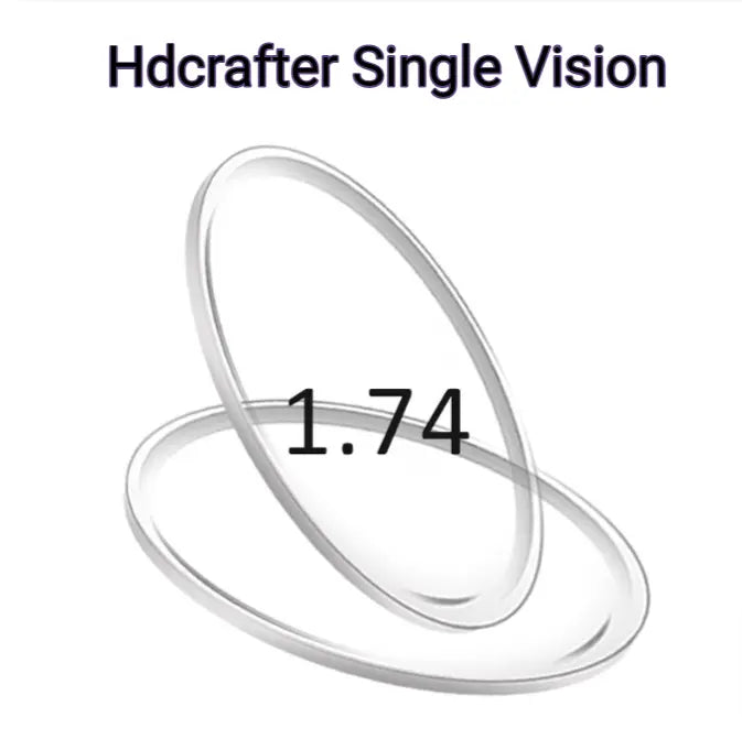 Single Vision Aspheric Polycarbonate Clear Lenses — view 2 | Rx Spectacle