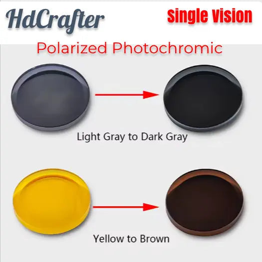Single Vision Polycarbonate Photochromic Polarized Lenses — view 1 | Rx Spectacle