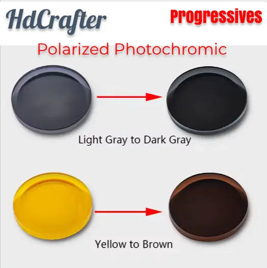 Progressive Polycarbonate Polarized Photochromic Lenses — view 1 | Rx Spectacle