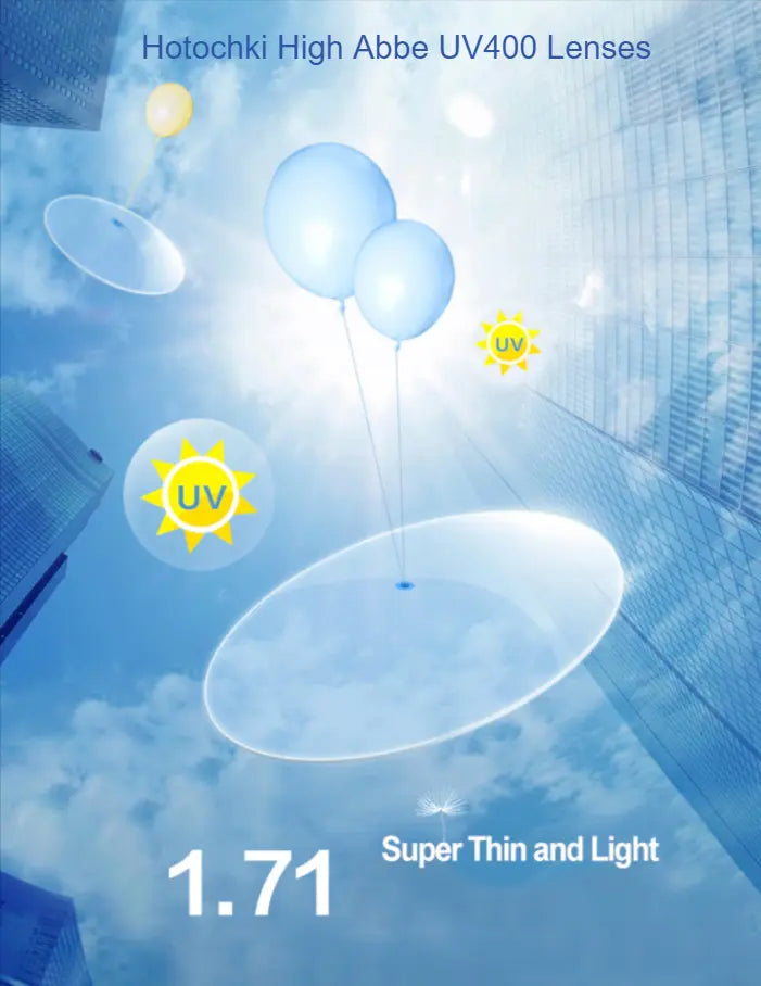 1.71 Index High Abbe Aspheric Single Vision Clear Lenses — view 1 | Rx Spectacle