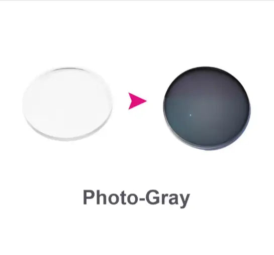 Progressive Photochromic Gray Anti-Blue Light Lenses — view 2 | Rx Spectacle