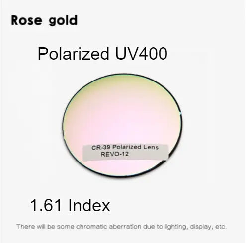 Single Vision Aspheric Polarized Sunglass Lenses — view 17 | Rx Spectacle